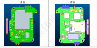 W12 �͹��� ��������+4G˫ϵͳ����
